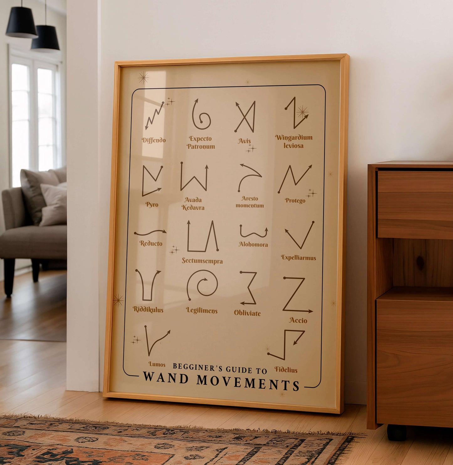 Wizard Spell Guide Harry Potter Poster, Magic Wand Movements