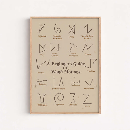 Wizard Spell Guide Art Print, Magic Wand Movements