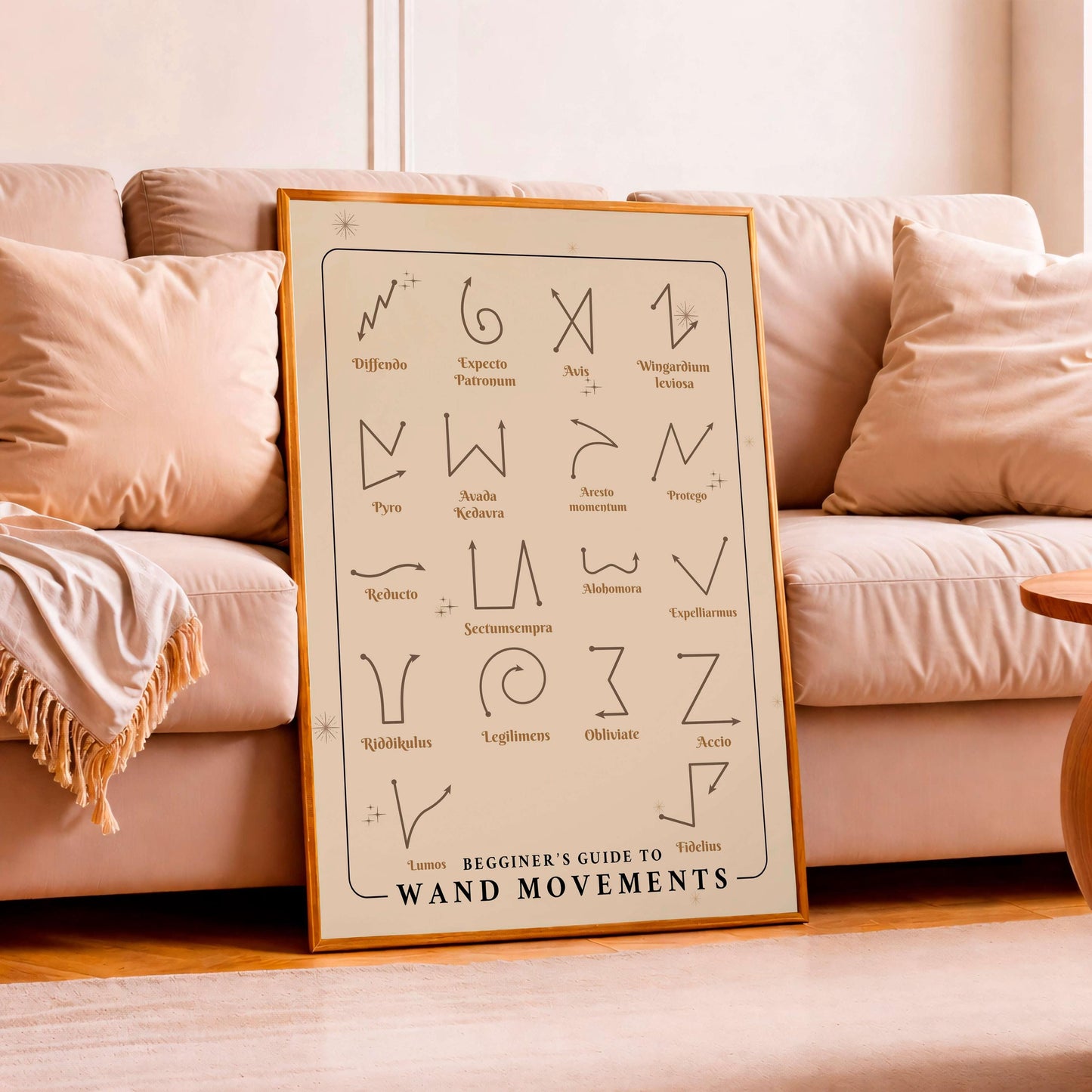 Wizard Spell Guide Harry Potter Poster, Magic Wand Movements