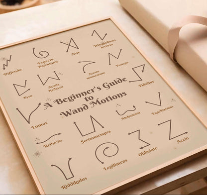 Wizard Spell Guide Art Print, Magic Wand Movements