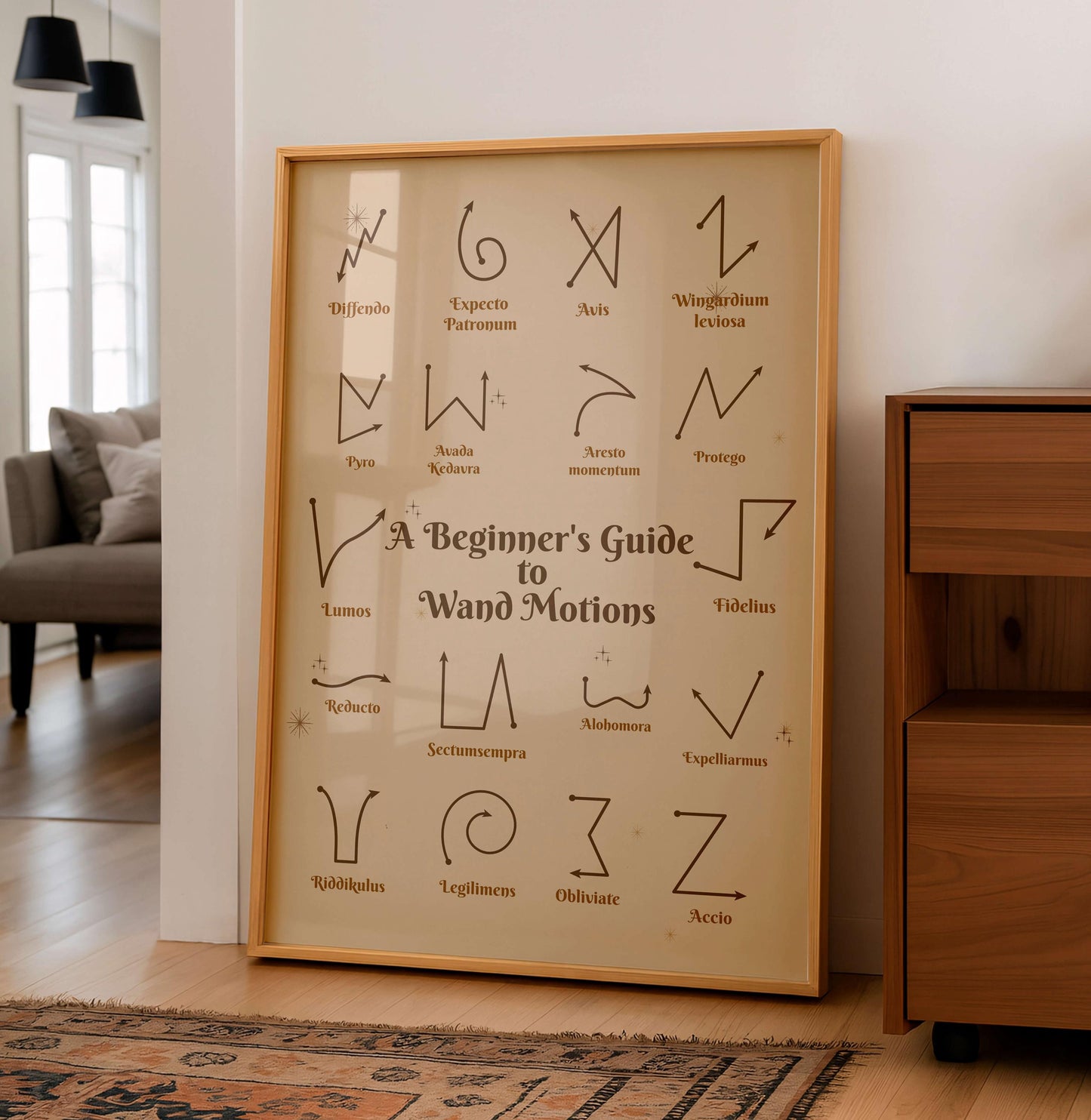 Wizard Spell Guide Art Print, Magic Wand Movements