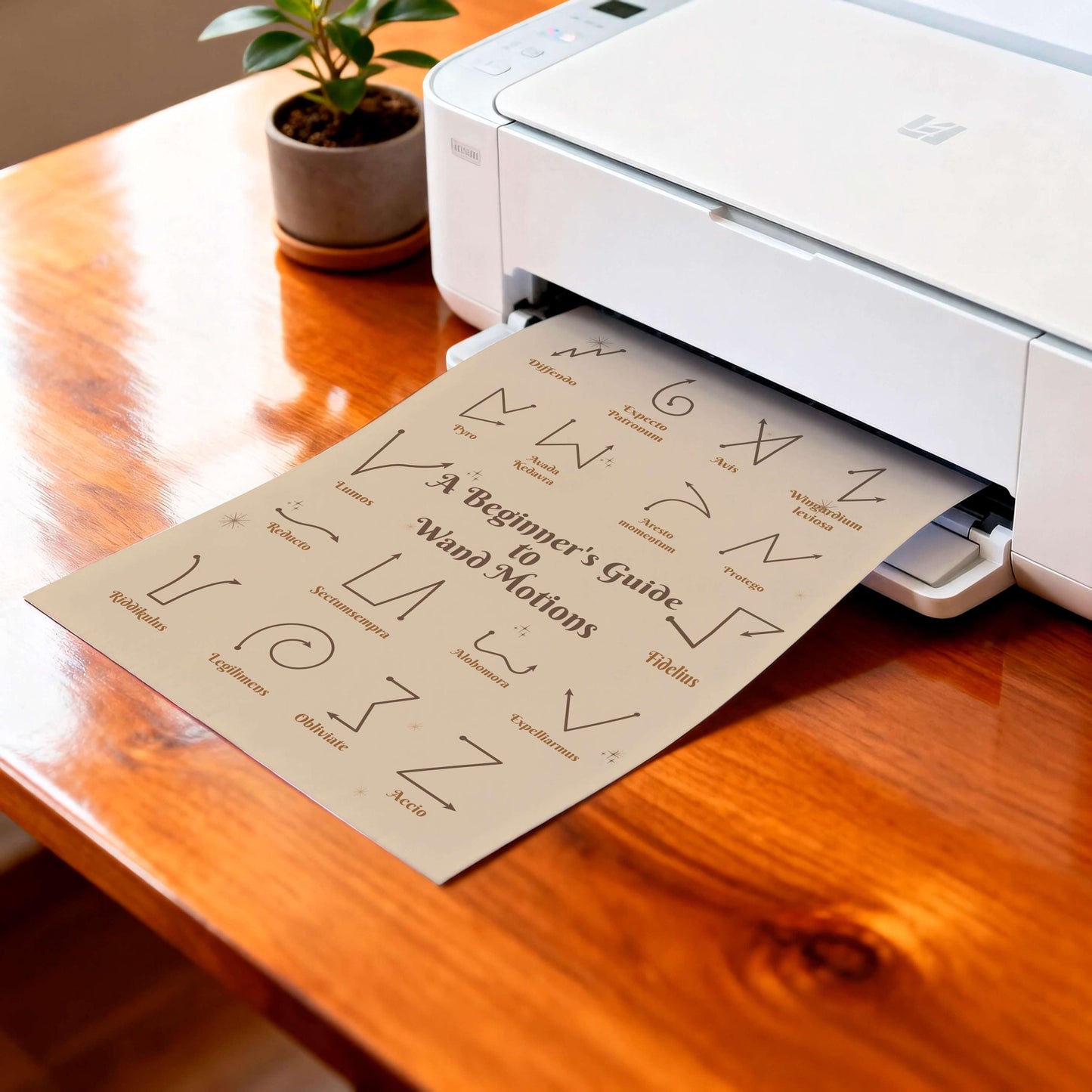 Wizard Spell Guide Art Print, Magic Wand Movements