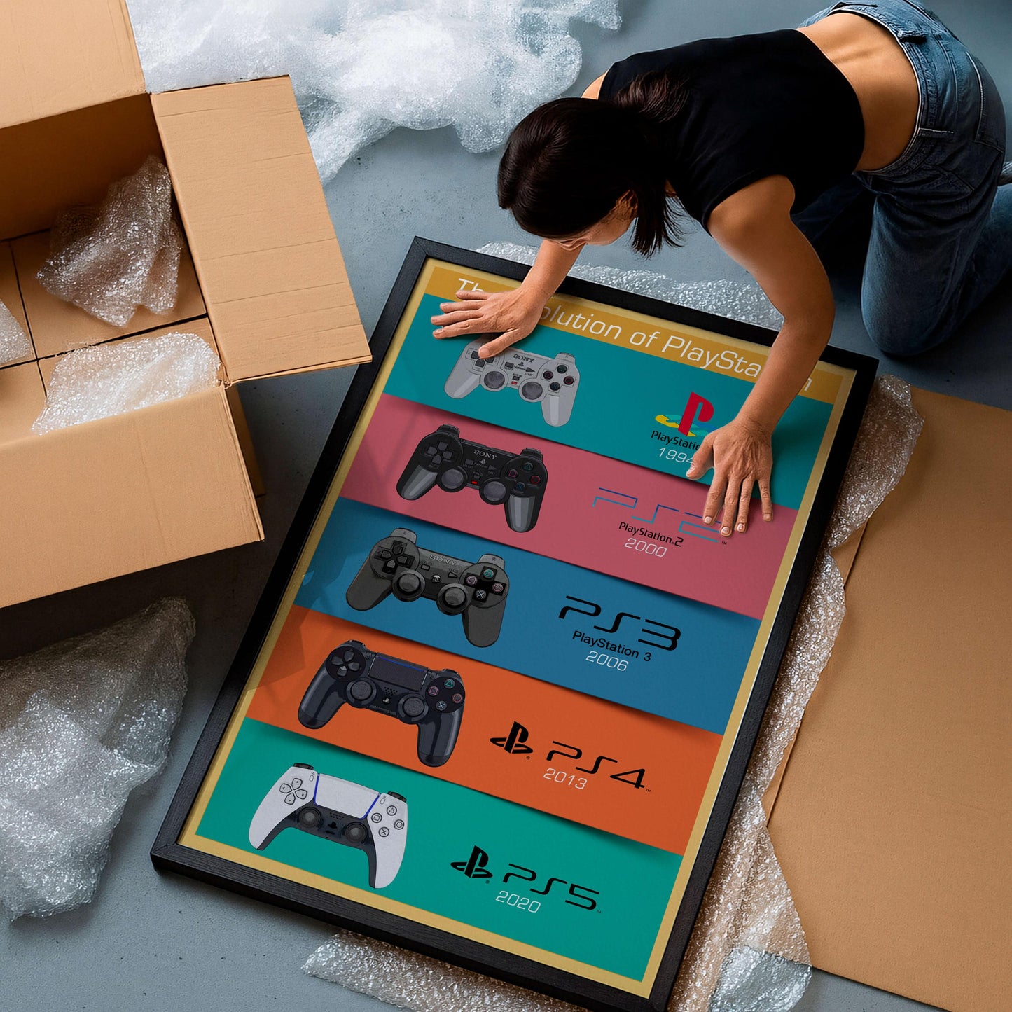 Playstation Evolution Poster, Gaming Wall Art | Ps Timeline, Gamer Room Decor