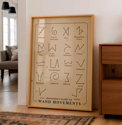 Wizard Spell Guide Harry Potter Poster, Magic Wand Movements