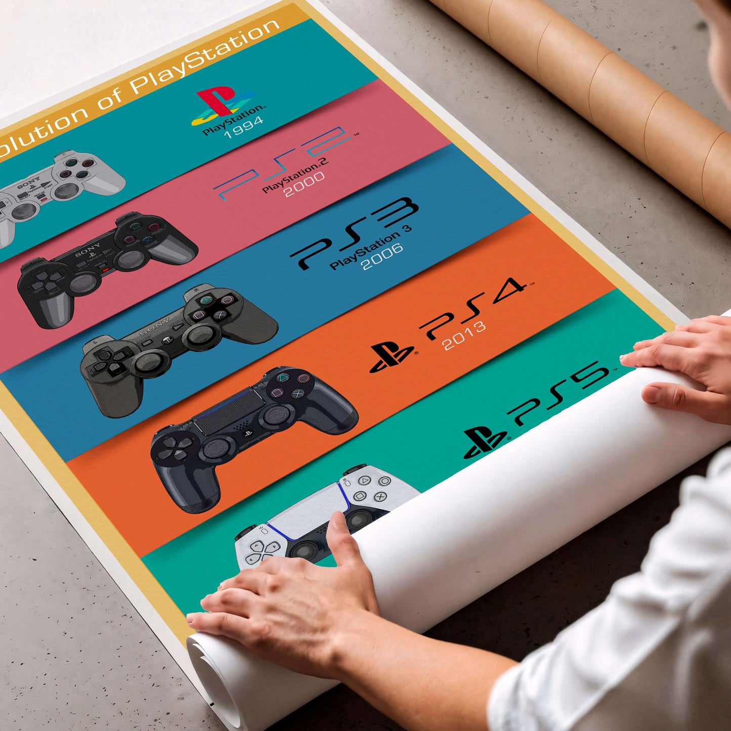 Playstation Evolution Poster, Gaming Wall Art | Ps Timeline, Gamer Room Decor