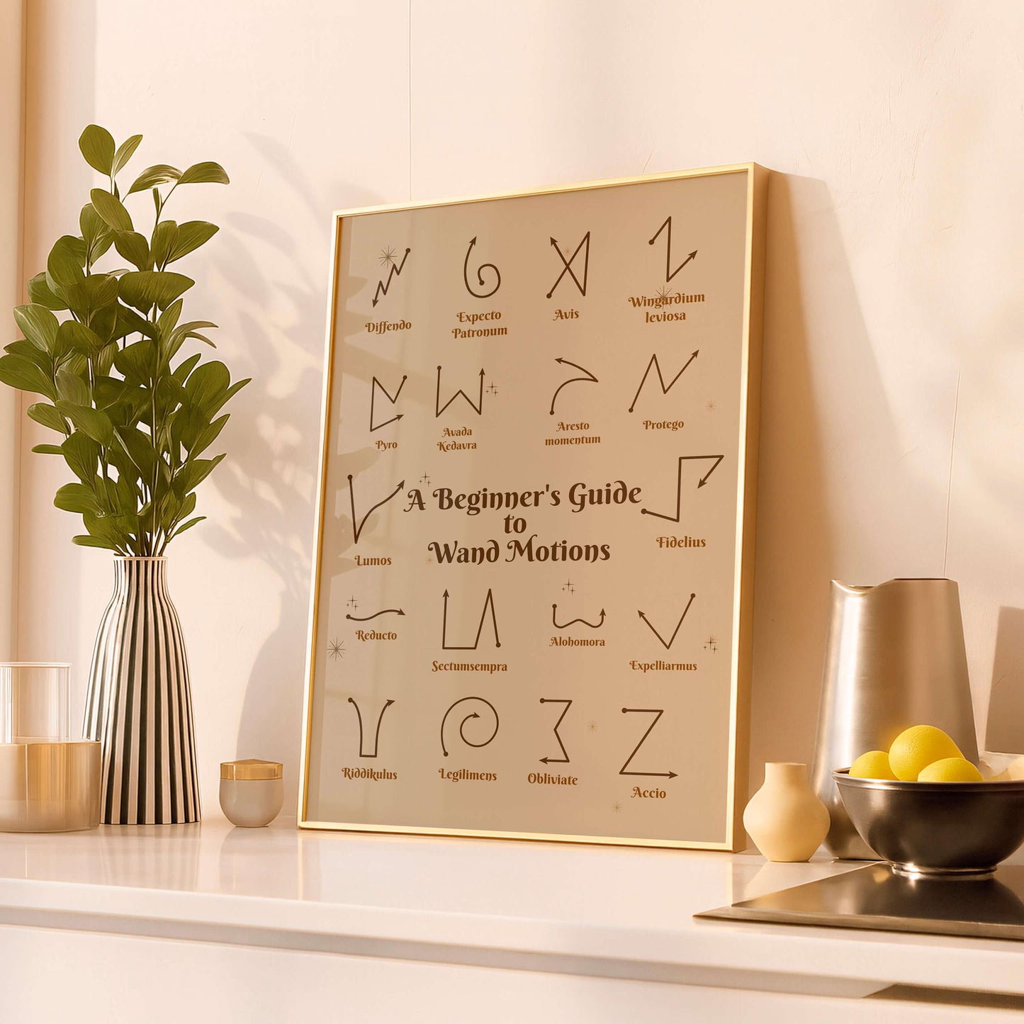 Wizard Spell Guide Art Print, Magic Wand Movements