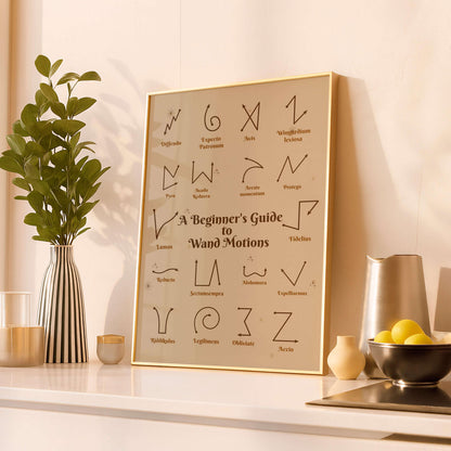Wizard Spell Guide Art Print, Magic Wand Movements