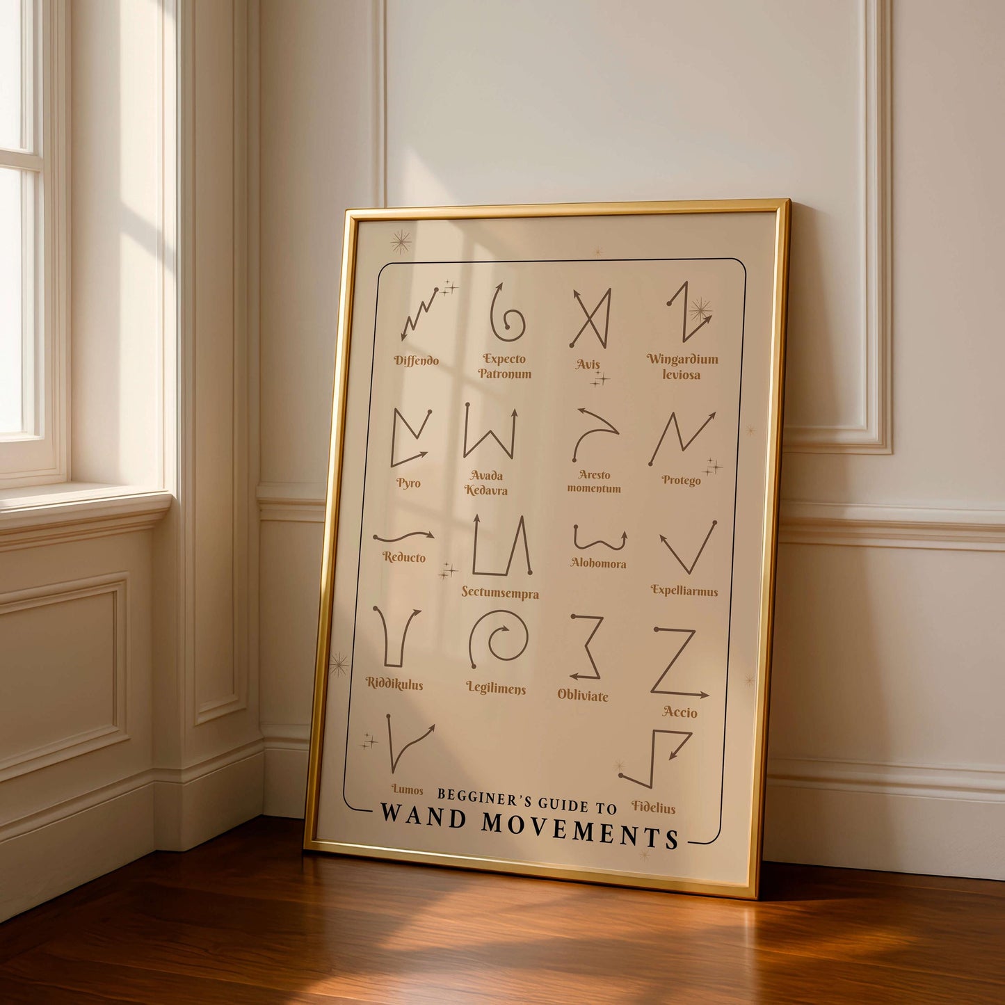 Wizard Spell Guide Harry Potter Poster, Magic Wand Movements