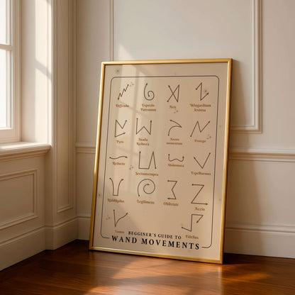Wizard Spell Guide Harry Potter Poster, Magic Wand Movements