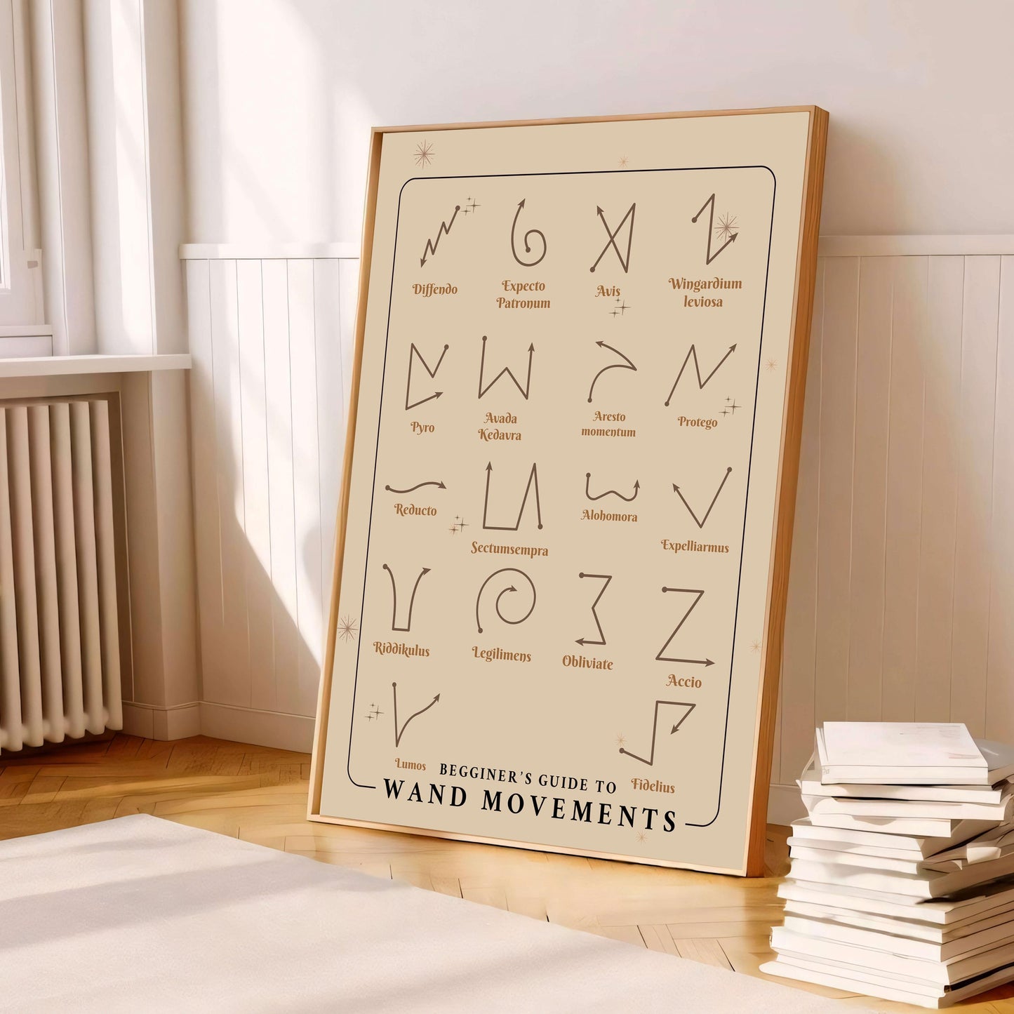 Wizard Spell Guide Harry Potter Poster, Magic Wand Movements