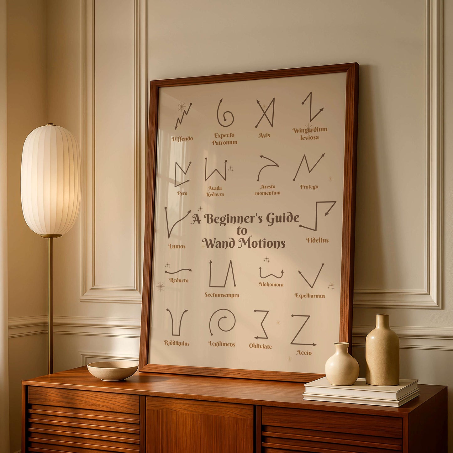 Wizard Spell Guide Art Print, Magic Wand Movements