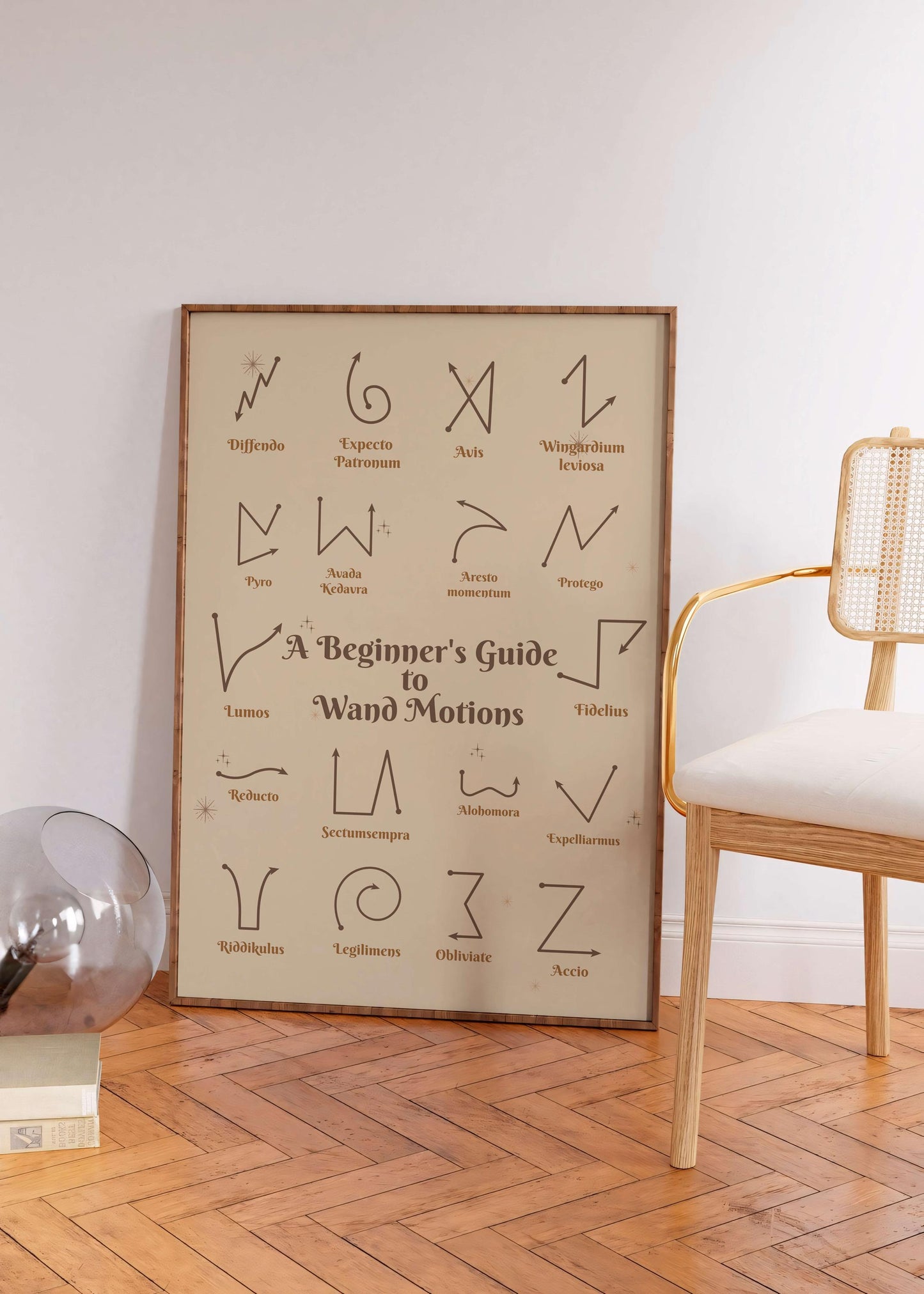 Wizard Spell Guide Art Print, Magic Wand Movements