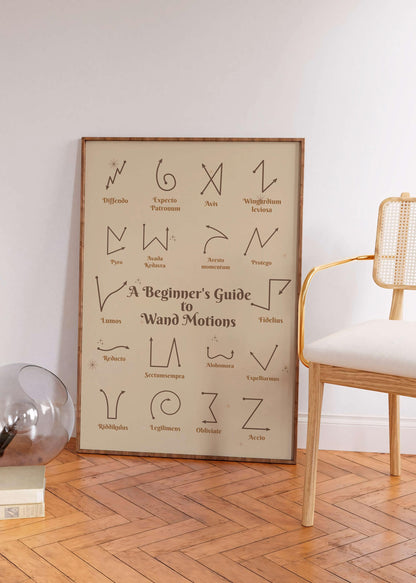 Wizard Spell Guide Art Print, Magic Wand Movements