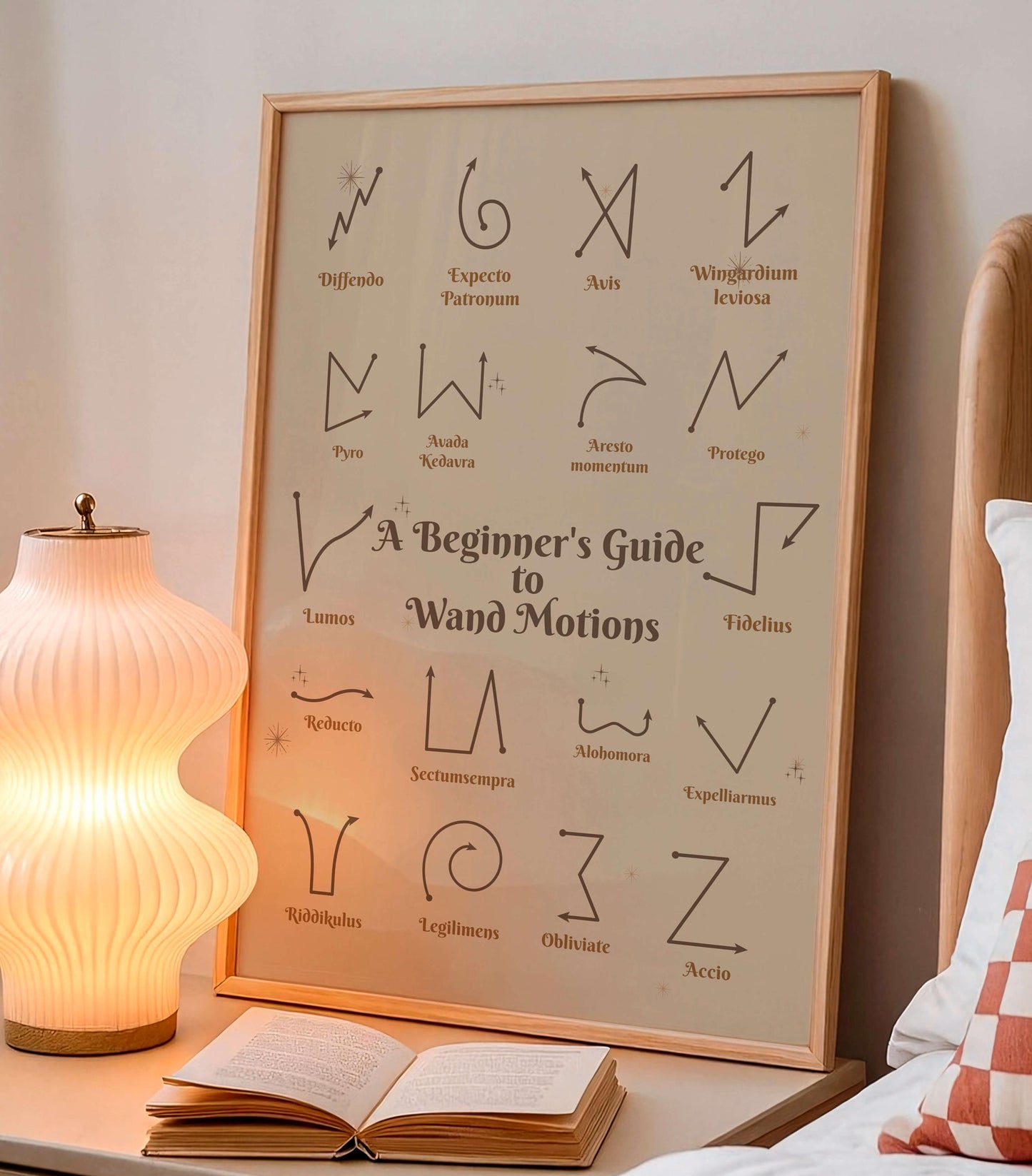 Wizard Spell Guide Art Print, Magic Wand Movements