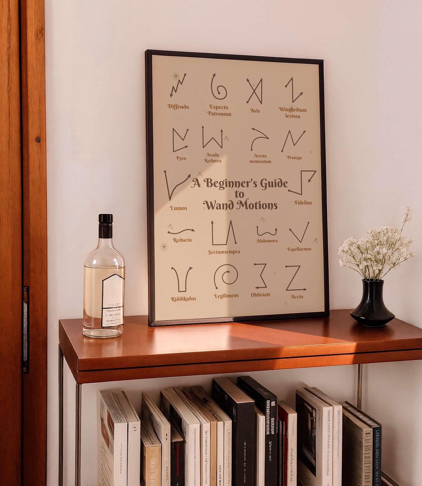 Wizard Spell Guide Art Print, Magic Wand Movements