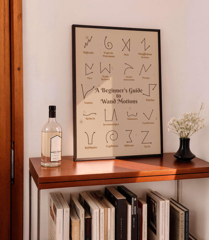 Wizard Spell Guide Art Print, Magic Wand Movements
